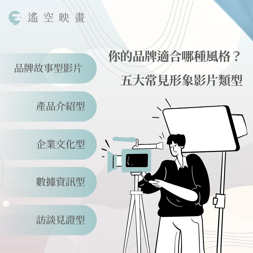  你的品牌適合哪種形象影片風格？五大常見類型與案例分享|企業影片製作